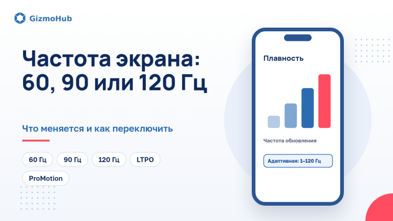 Обложка: частота обновления экрана телефона 60, 90 или 120 Гц