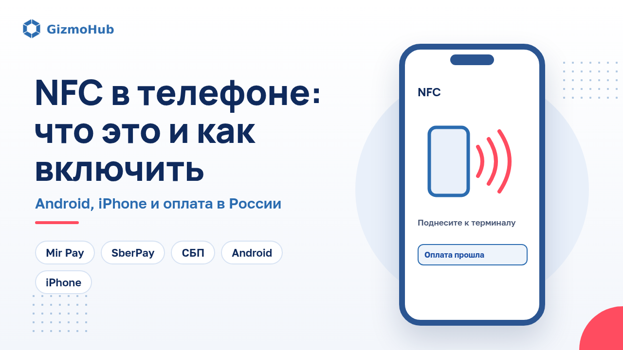 Обложка статьи о NFC в телефоне: смартфон передаёт сигнал на терминал, оплата прошла
