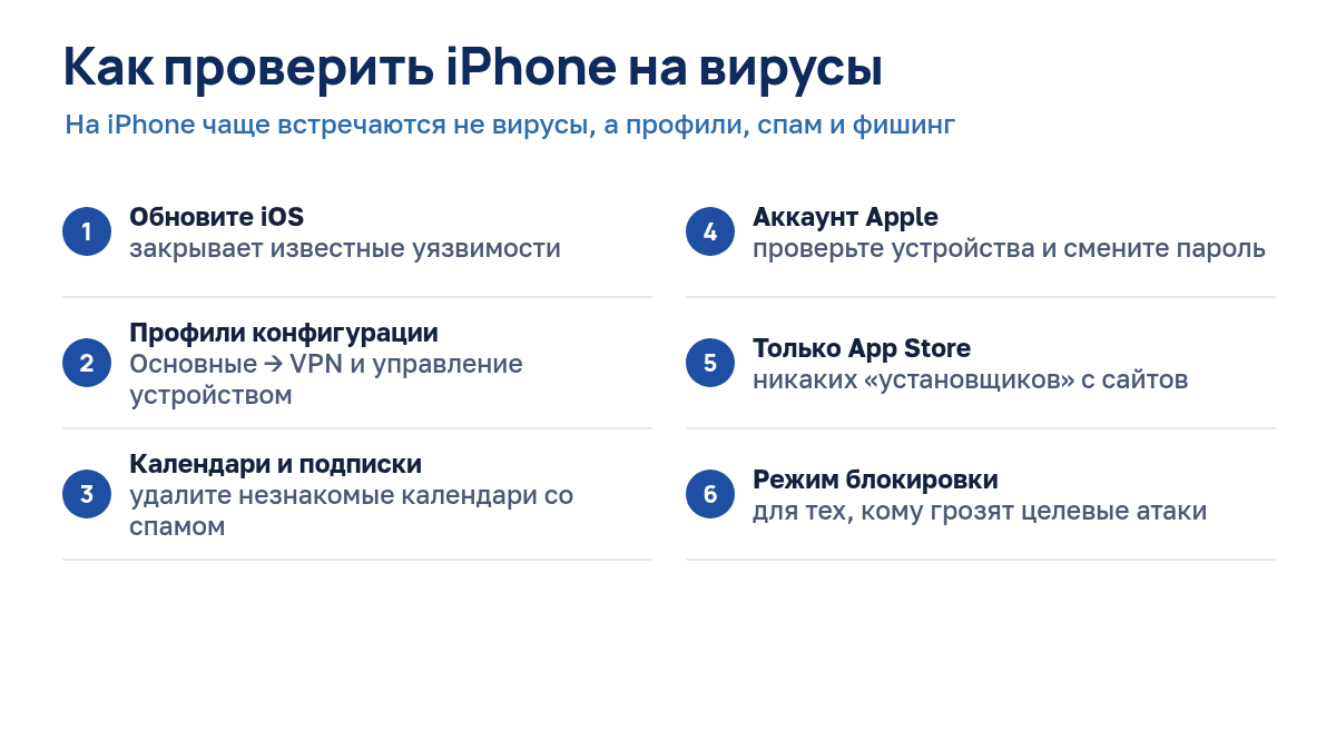 Чек-лист: как проверить iPhone на вирусы и подозрительные профили
