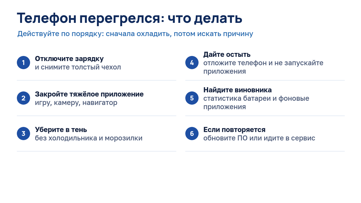 Инструкция: что делать, если телефон перегрелся