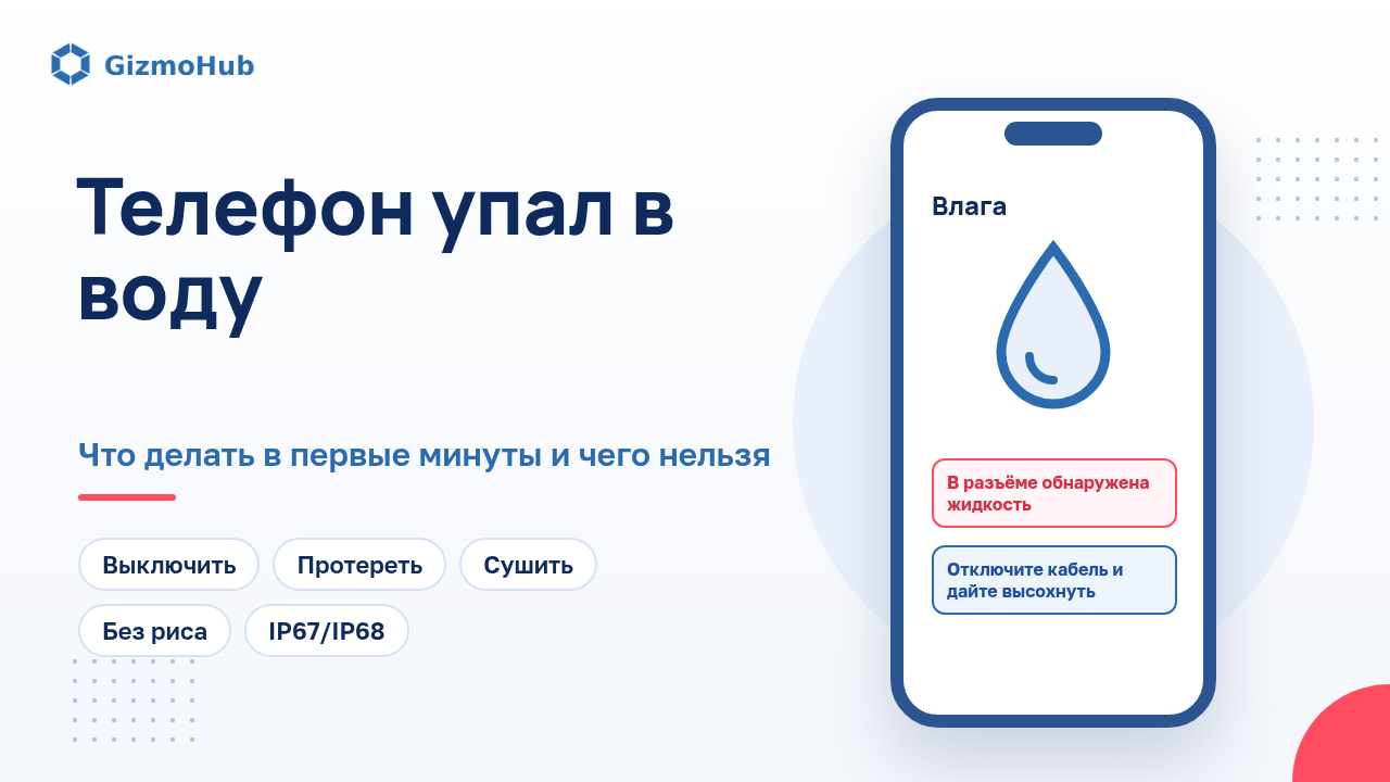 Обложка: телефон упал в воду, что делать в первые минуты